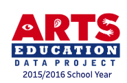 Arts Education Data Project